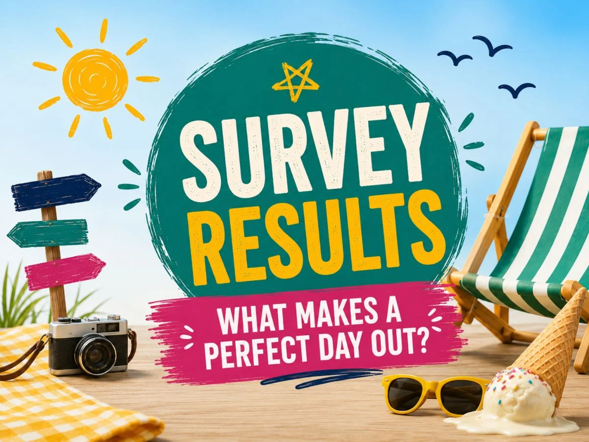 Survey Results 2026 Survey Results 2026